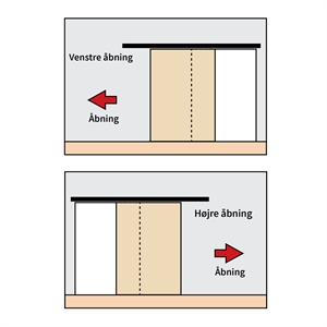 Tegning af slimline skydedør